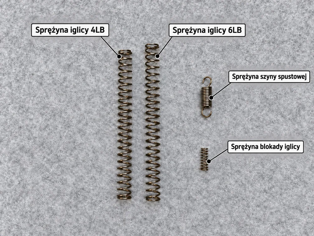 Jak wymienić sprężyny w Glocku Gen 1–3? Poradnik na przykładzie Glocka Gen 3 3 Zawartość zestawu sprężyn Anatomia Broni Palnej x Life&Gun: sprężyny iglicy 4 lb i 6 lb, sprężyna szyny spustowej i sprężyna blokady iglicy